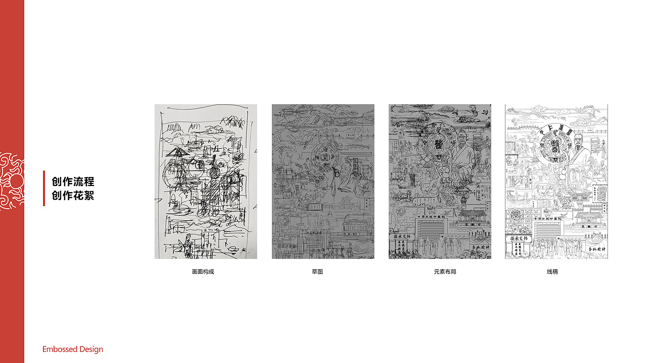 传承岐黄仁术弘扬国医精髓-医祖扁鹊（图ZMzYwOTgwMTE2） - 雕塑 - 站酷设计师銀奇美術原创素材 - 站酷ZCOOL
