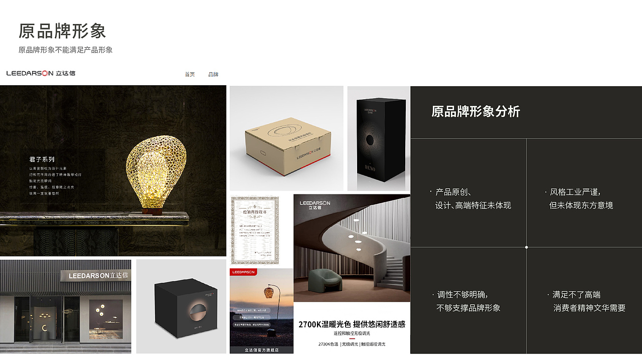 立达信一灯一世界品牌vi设计（图ZMzUyNDU5Nzg0） - 包装 - 站酷设计师四方上下包装设计原创素材 - 站酷ZCOOL