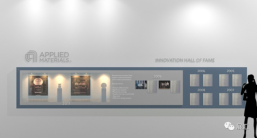 荣誉墙设计合集