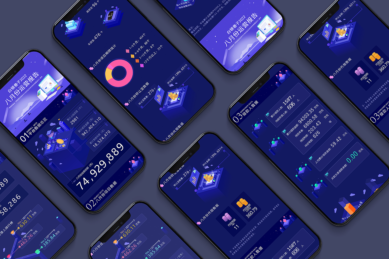 H5长图展示 运营报告