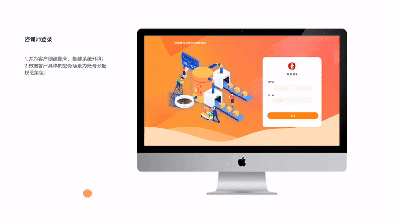 2023 - 一个SAAS V1.0的项目