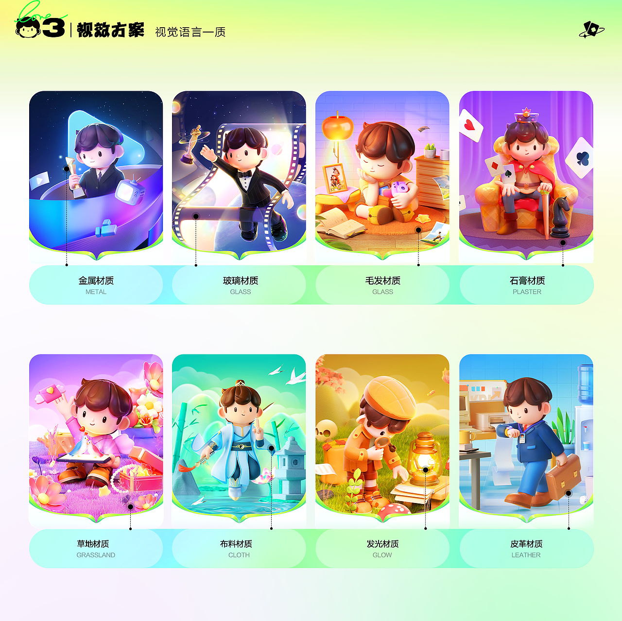 百变小帅形象设计（图ZMzYyMTg2Mzg4） - IP形象 - 站酷设计师LEO设计獅原创素材 - 站酷ZCOOL