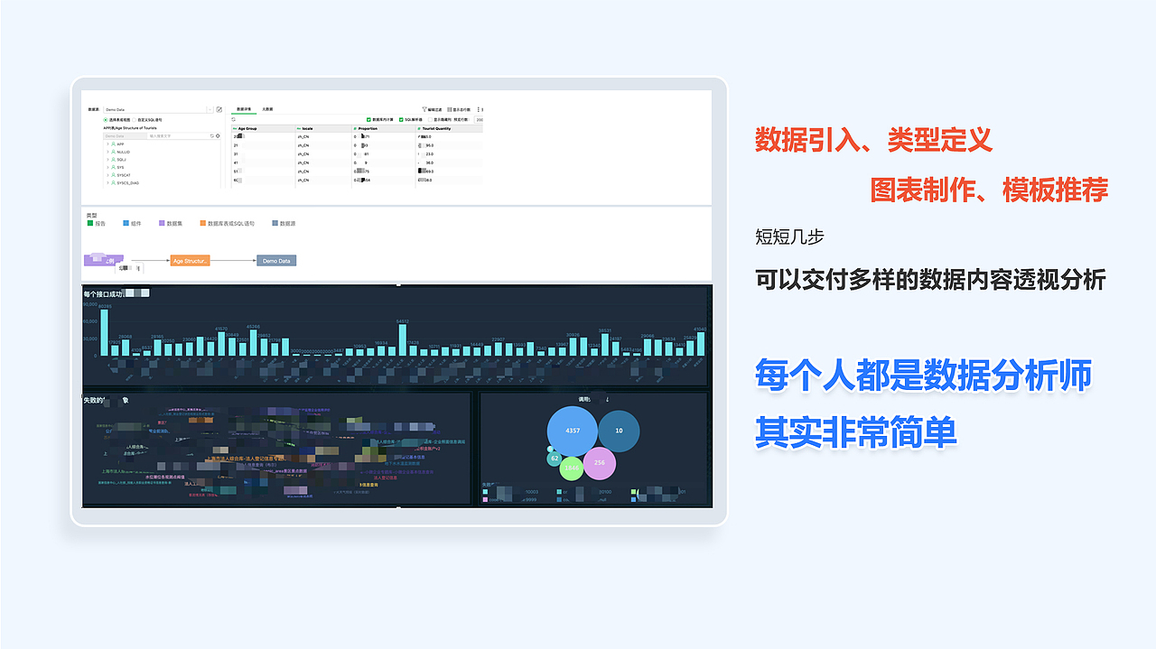 数据资源管理平台-宣传页海报界面制作