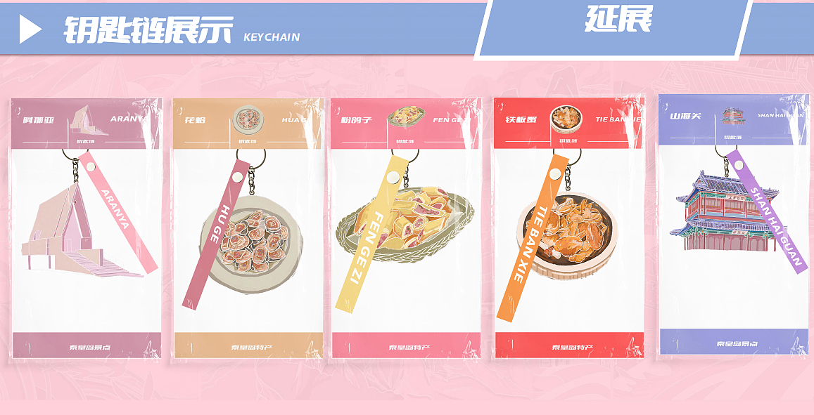 《秦皇岛城市旅游文创设计》