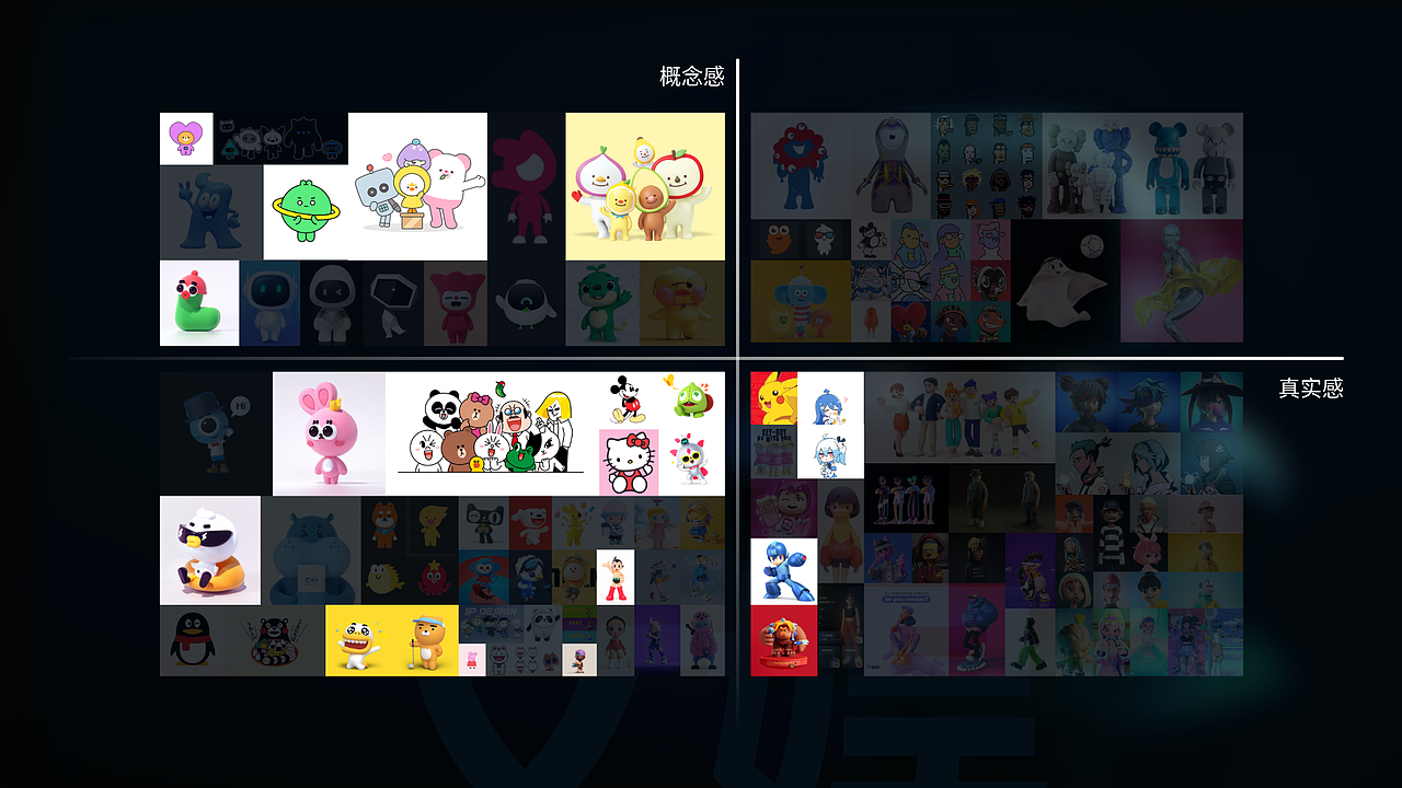 IP如何卷入东南亚_KP品牌IP形象升级案