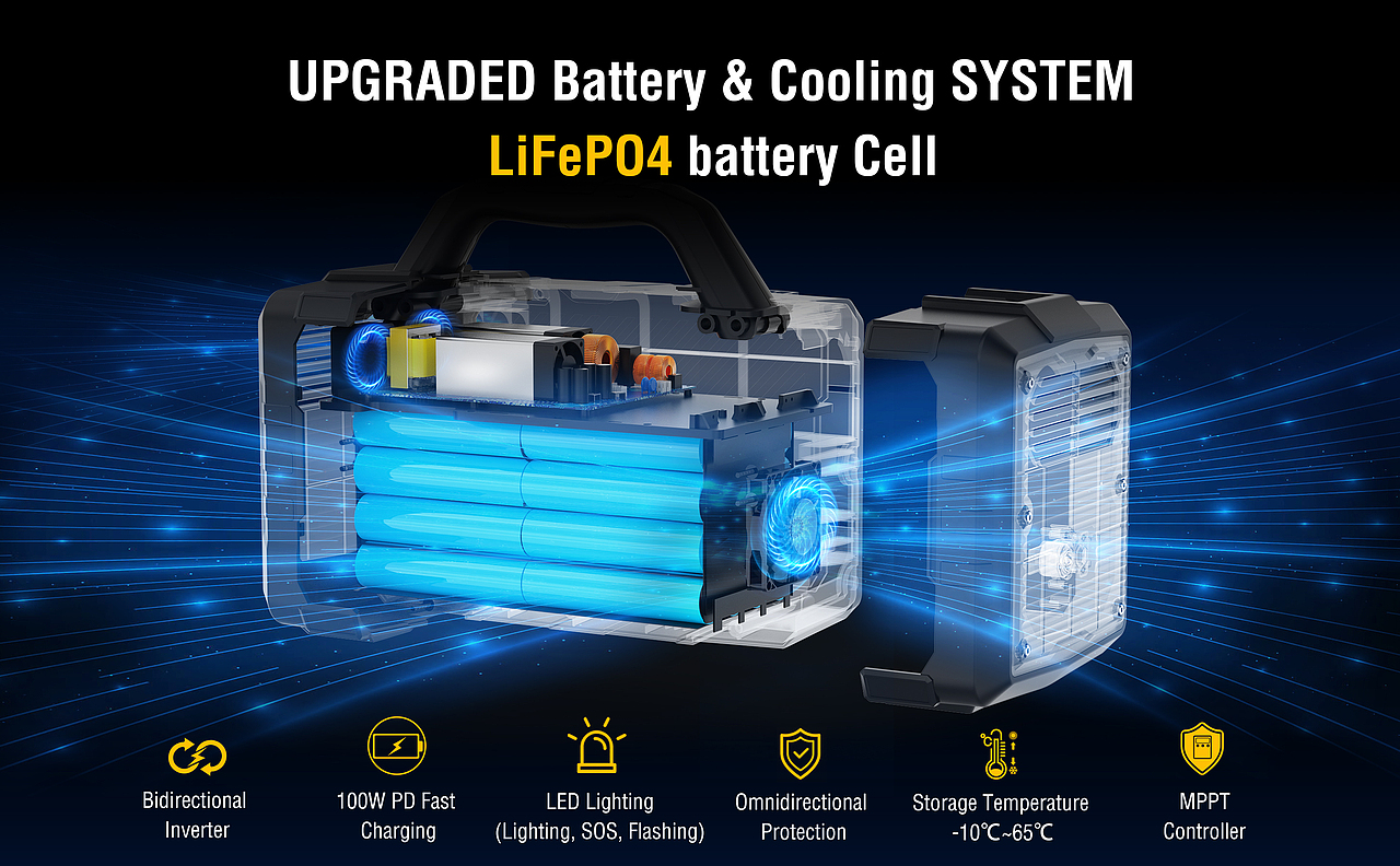 亚马孙户外储能供电站1000W（图ZMzYwNDA2NjQ0） - 海报 - 站酷设计师逍遥行者视觉原创素材 - 站酷ZCOOL