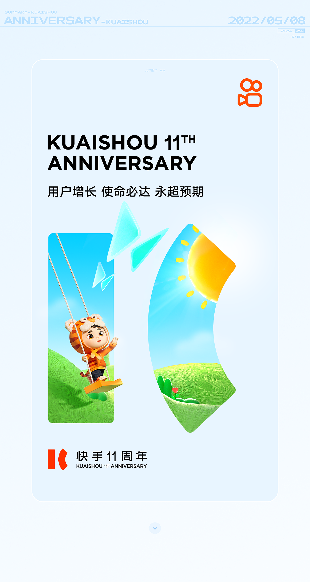 运营视觉设计总结