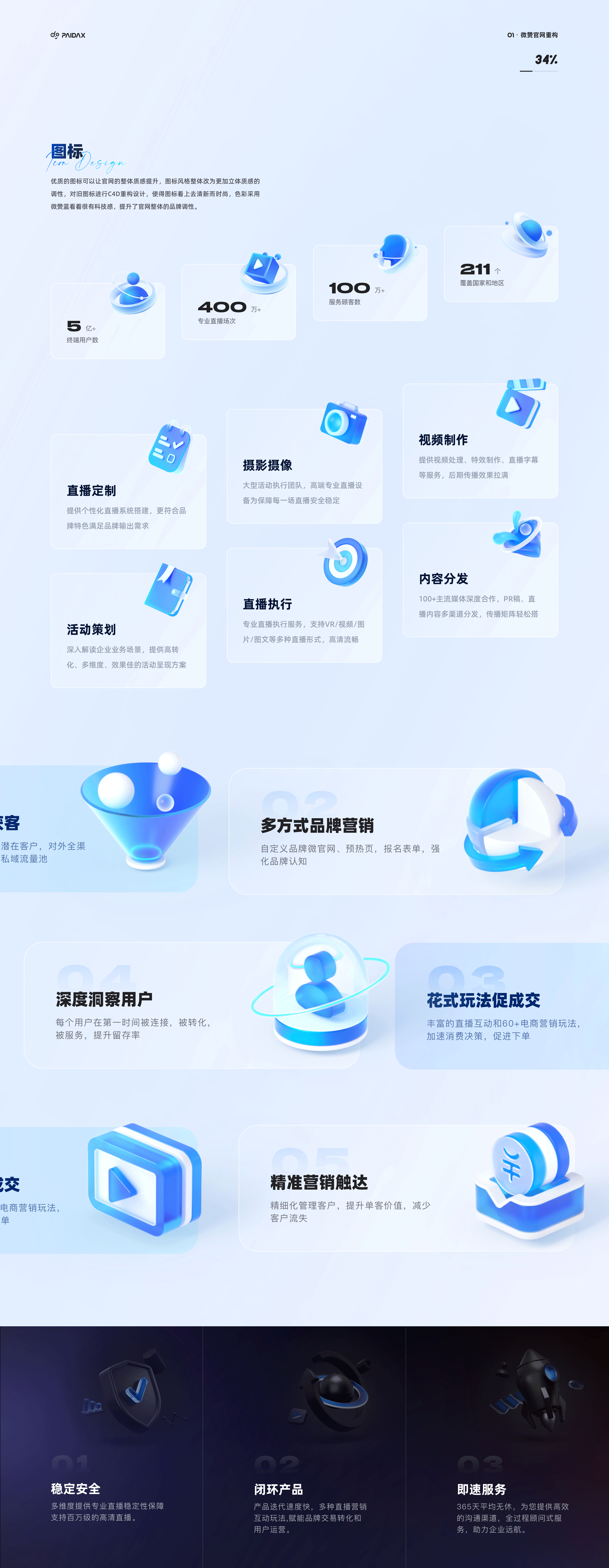 B端官网·2022微赞官网重构复盘(图ZMzI4OTgzMDY0) - APP界面 - 站酷设计师Z派大鑫原创素材 - 站酷ZCOOL