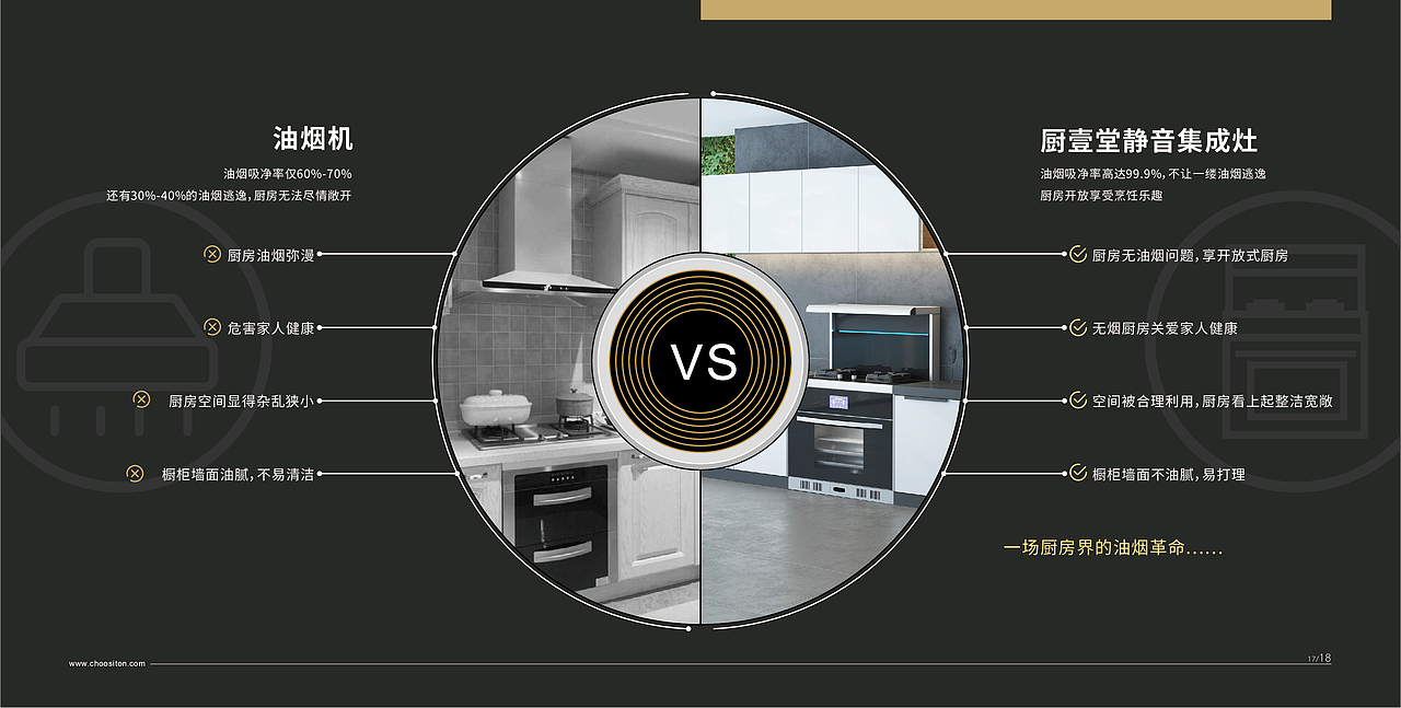 厨壹堂静音集成灶产品画册