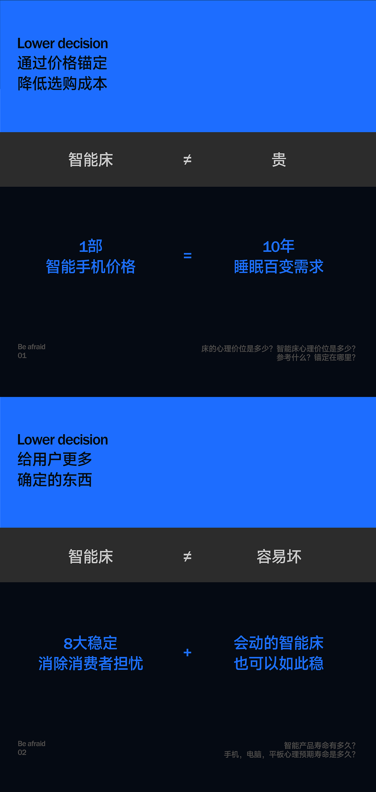 梦百合智能床超级品线打造