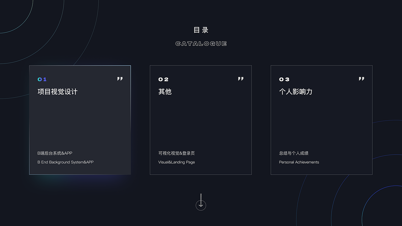 B端&可视化合集-2024