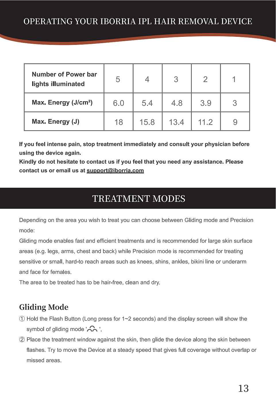 冰点脱毛仪-说明书（图ZMzI4ODU0OTI0） - 书籍/画册 - 站酷设计师王Doller原创素材 - 站酷ZCOOL