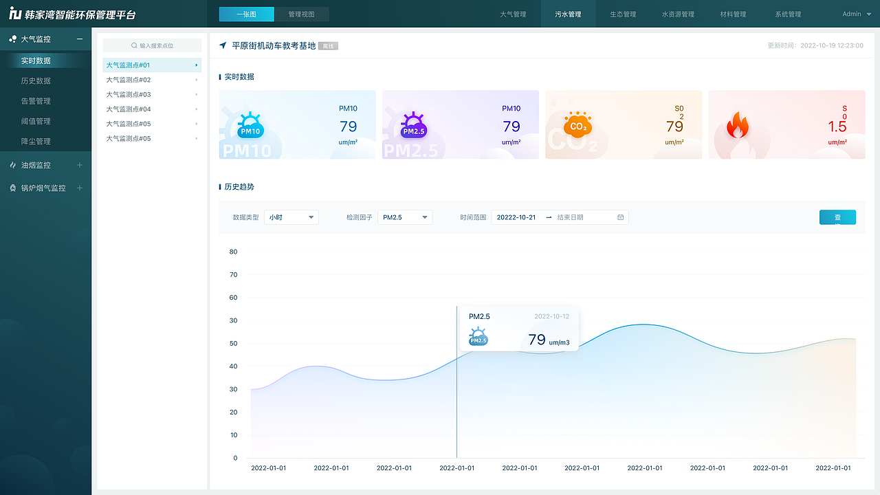 智慧环保平台皮肤