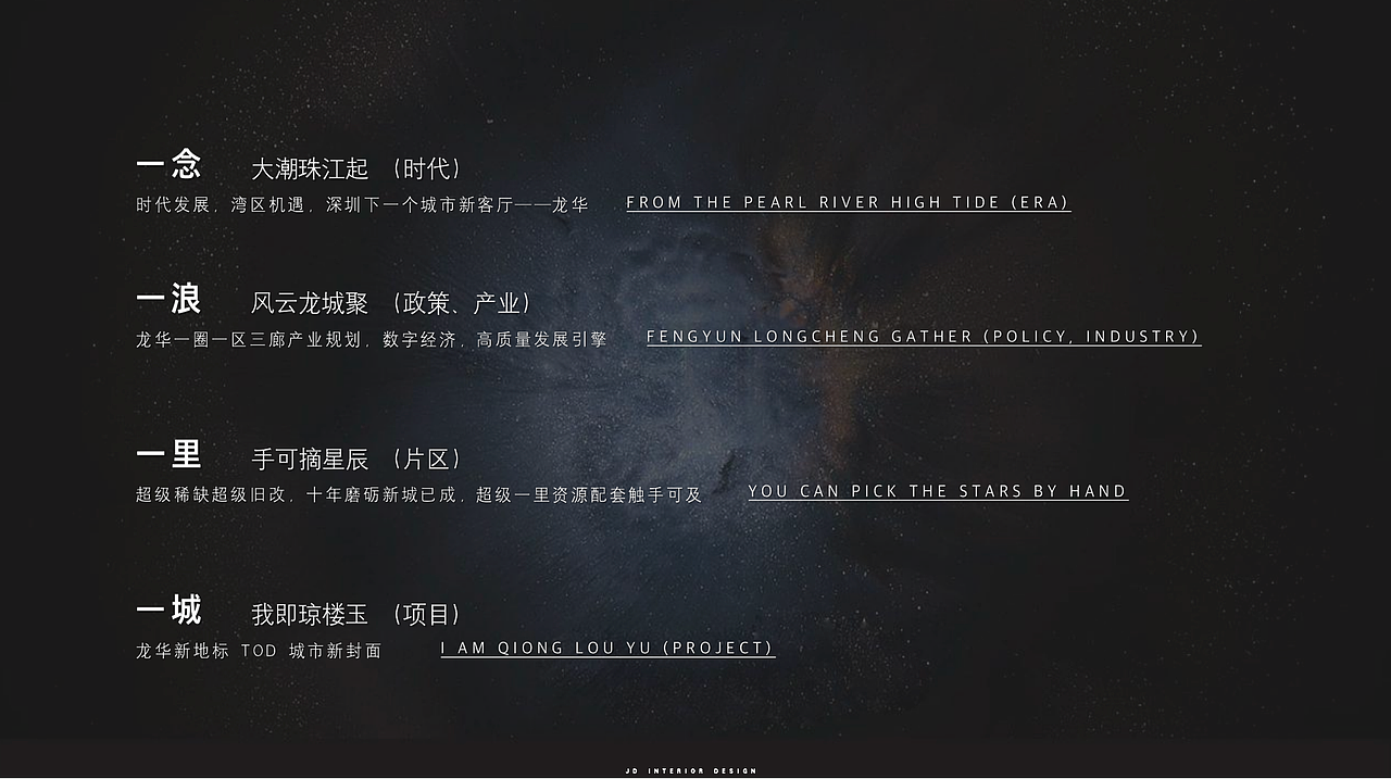 23年3月 规划馆 展厅设计提案（图ZMzQ0NTgzMjk2） - 商业空间设计 - 站酷设计师北魏原创素材 - 站酷ZCOOL