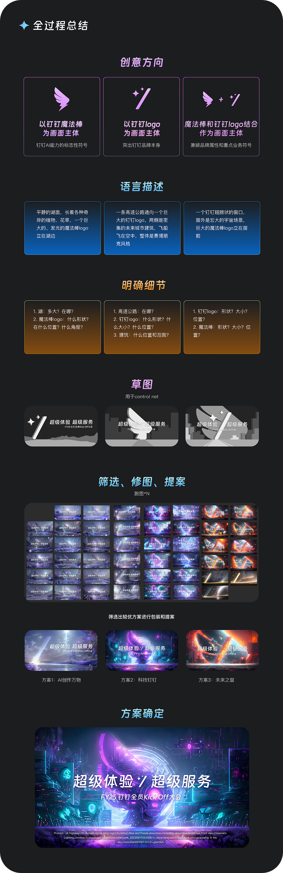 如何让AI搞定一场活动KV(图ZMzcwODkzOTAw) - AI作品 - 站酷设计师钉钉设计原创素材 - 站酷ZCOOL