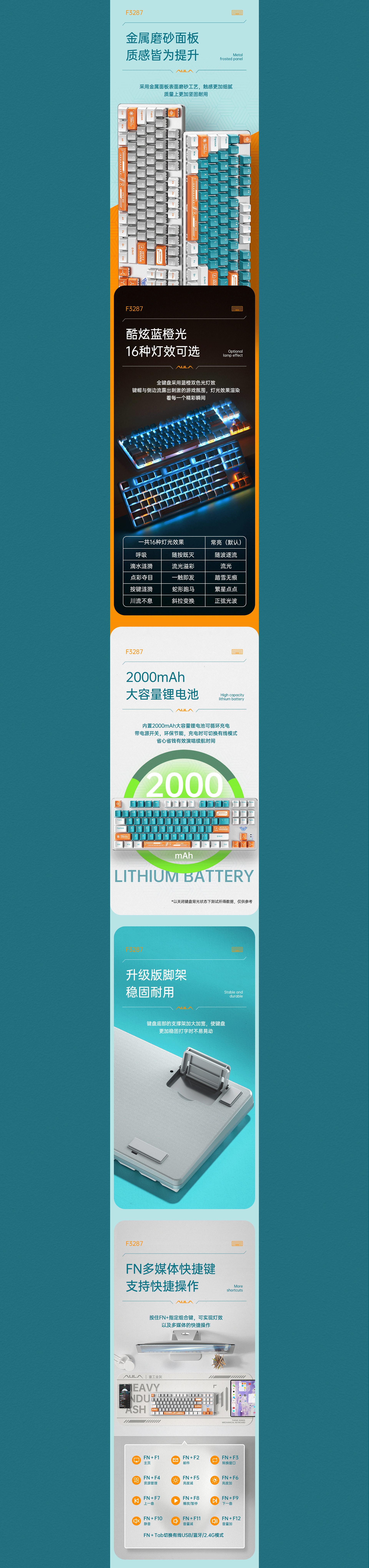 机械键盘丨详情页*2（图ZMzEyOTkxMzg4） - 电商 - 站酷设计师LUCKY丶创魔原创素材 - 站酷ZCOOL