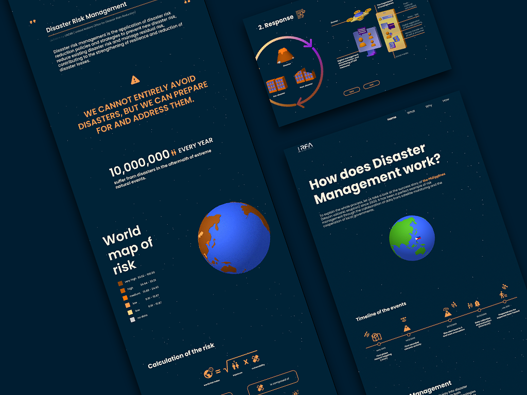 灾害风险管理 Disaster Risk Management（图ZMzMwMjI0MzYw） - 图案 - 站酷设计师zhugiulia原创素材 - 站酷ZCOOL