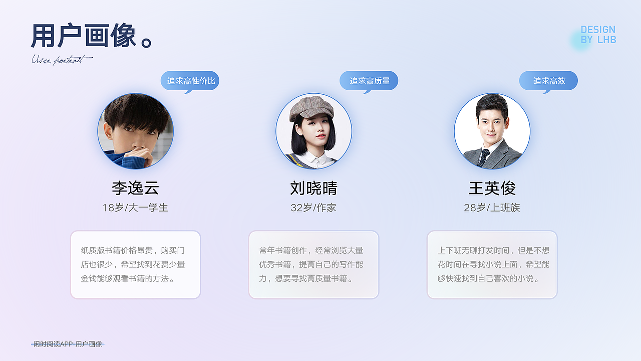 闲时阅读 --APP/设计/学习/交流