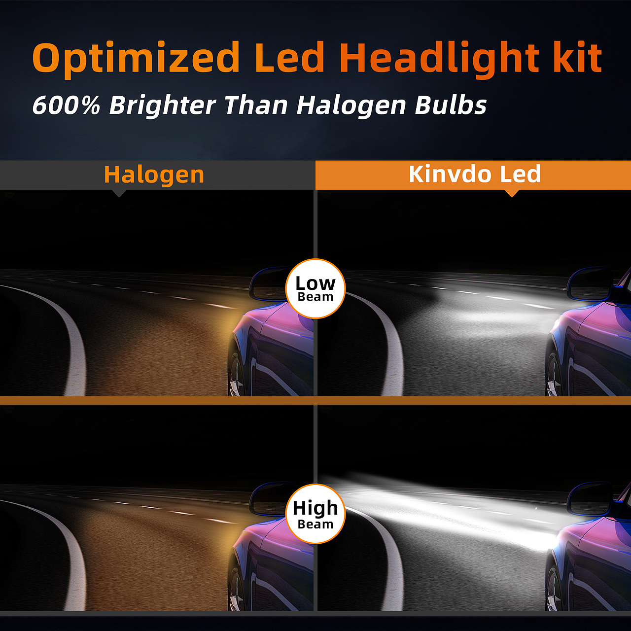 LED车灯产品渲染排版（图ZMzA0NjYyNjQ4） - 产品 - 站酷设计师Leon斌原创素材 - 站酷ZCOOL