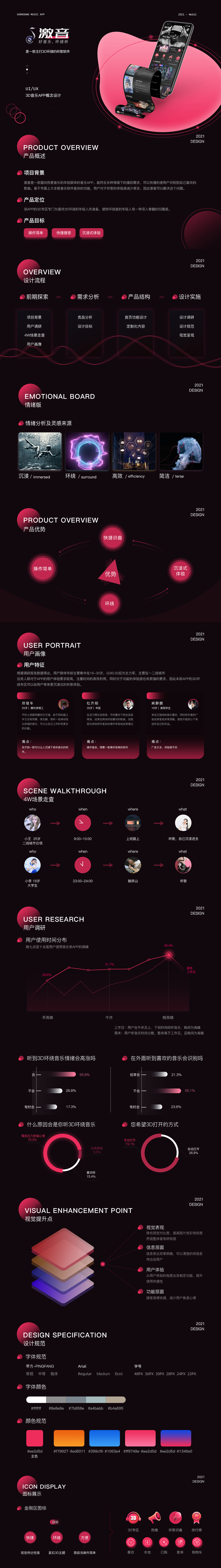 2024作品集（图ZMzY2MjIyNTA4） - APP界面 - 站酷设计师万炁本根原创素材 - 站酷ZCOOL