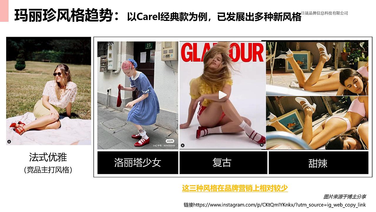 玛丽珍女鞋奢侈品牌海外市场-品牌视觉策划方案（图ZMzY0MzM3Mjk2） - 品牌 - 站酷设计师利克里克原创素材 - 站酷ZCOOL