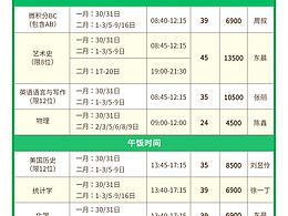 教育類(lèi)海報(bào)