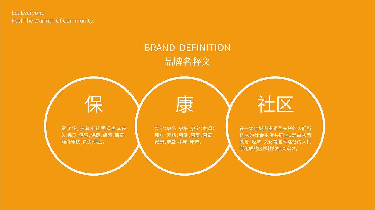 保康社区品牌设计