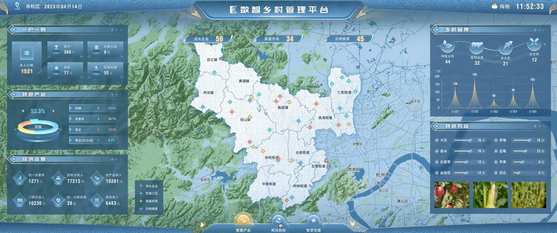 EasyV可视化资源套件|「拂晓蓝」浅色可视化主题套件(图ZMzM4NTI4MjU2) - 交互/UE - 站酷设计师EasyV数字孪生原创素材 - 站酷ZCOOL