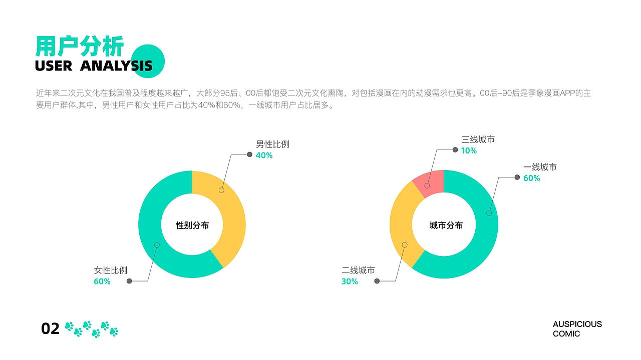 2024视觉设计作品集