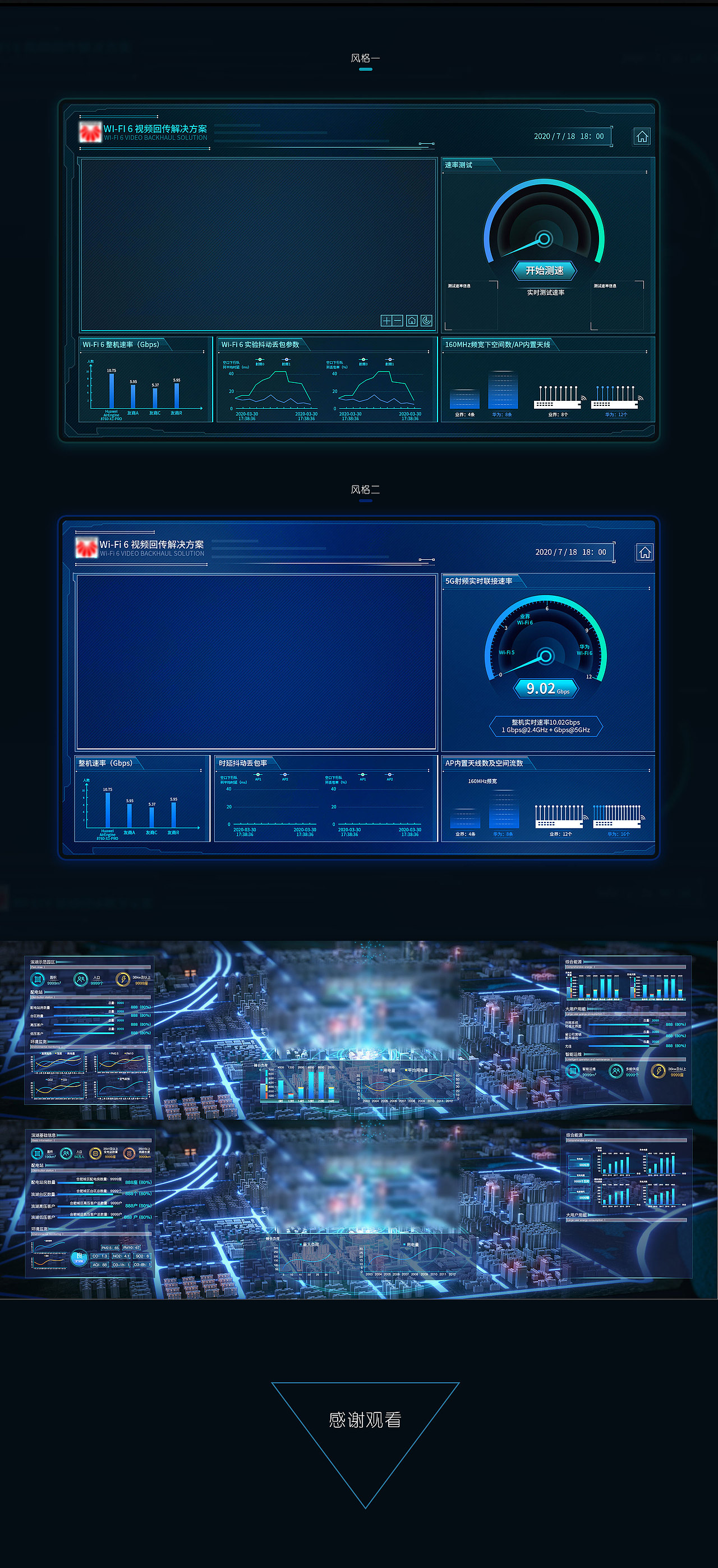 数据可视化/大屏/大数据/科技感UI（图ZMzAxMzY1MTg4） - 其他UI - 站酷设计师阿淼淼淼淼淼原创素材 - 站酷ZCOOL