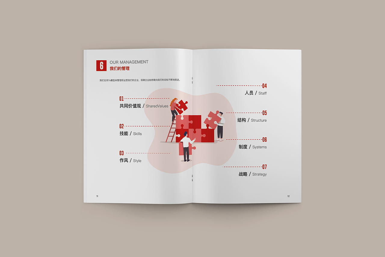 企业画册（图ZMzA2MDIzNjQw） - 书籍/画册 - 站酷设计师林栖谷隐涧原创素材 - 站酷ZCOOL