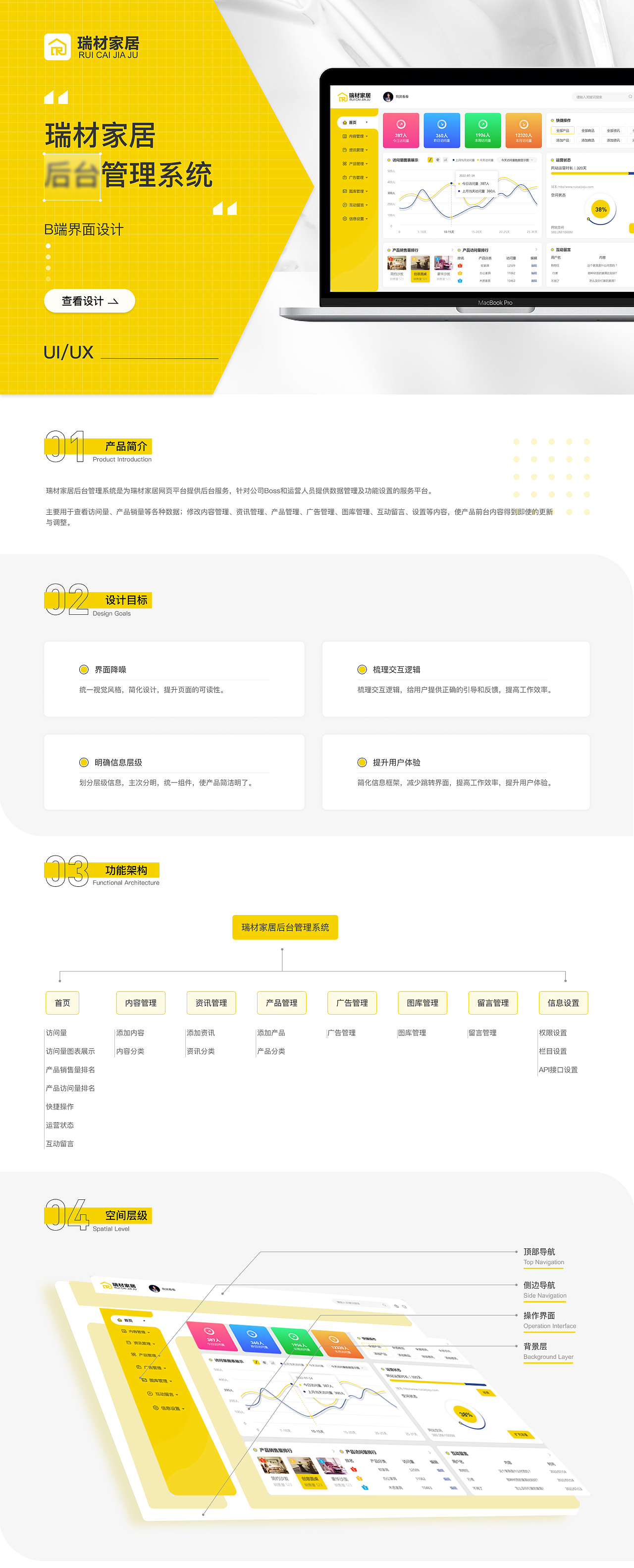 瑞材家居官网后台管理系统（图ZMzM0OTY1MjY0） - 其他UI - 站酷设计师Yang没原创素材 - 站酷ZCOOL