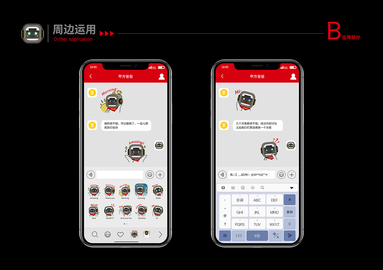 Probot IP形象设计（图ZMzEwMjg0OTky） - IP形象 - 站酷设计师ODrL原创素材 - 站酷ZCOOL