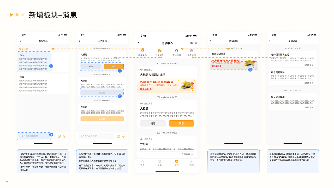 【新赤湾】网运通司机端升级重构方案
