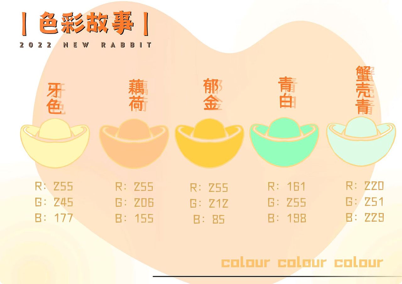 “钱兔似锦”兔年吉祥物设计