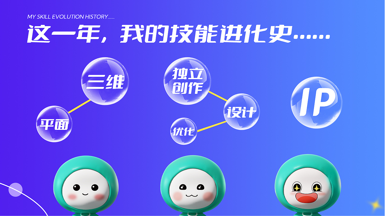 2022作品集整理（述职报告）