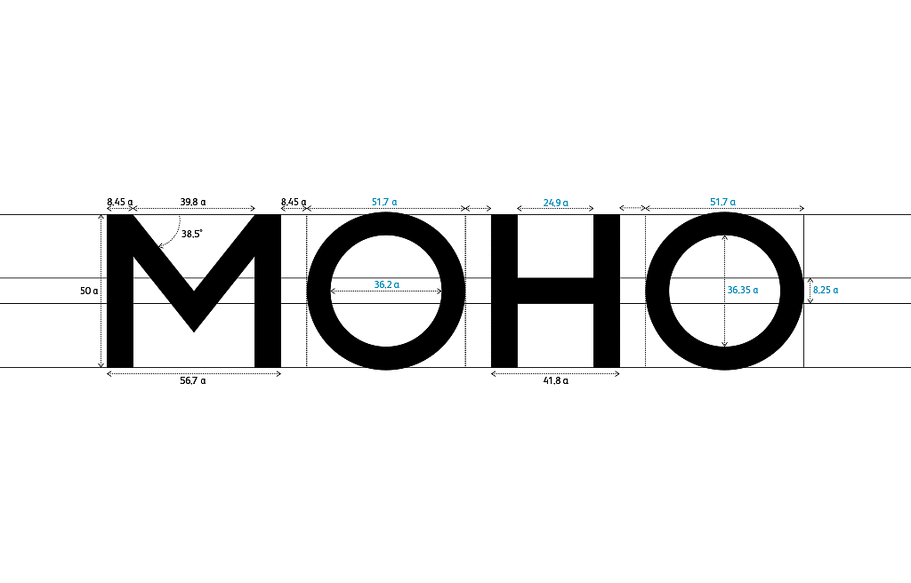 MOHO