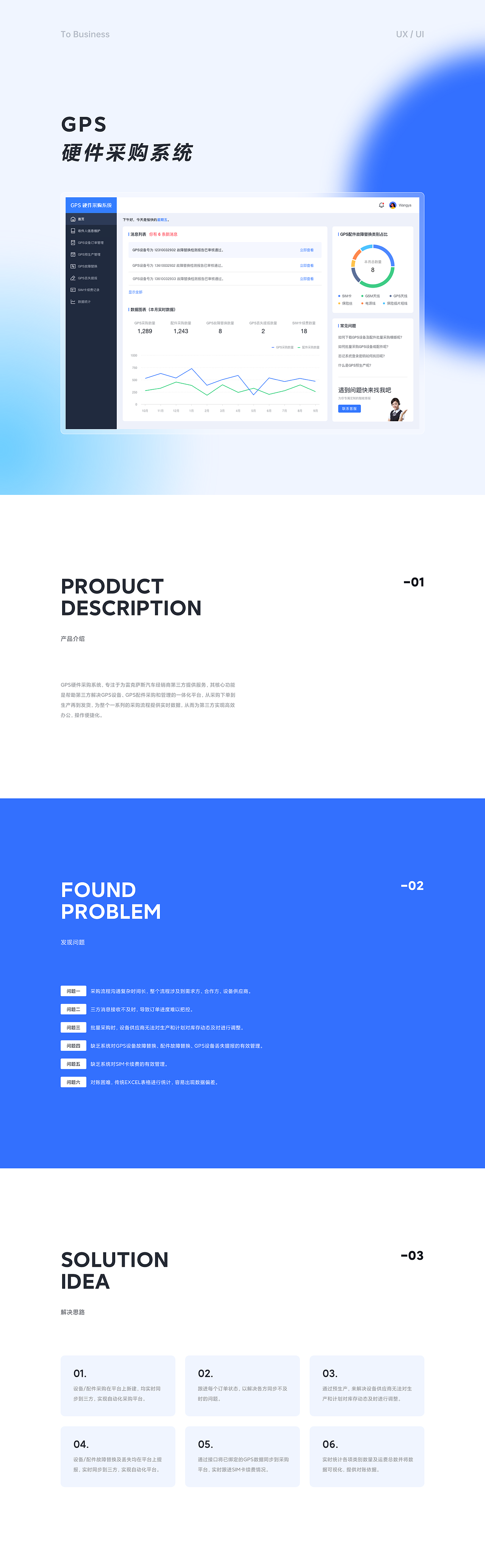 2021-2022设计作品集