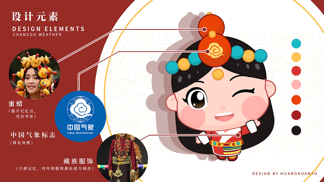 昌都气象局吉祥物设计——云卓卓（图ZMzQxOTA0NDY0） - IP形象 - 站酷设计师Lulalu豆腐原创素材 - 站酷ZCOOL