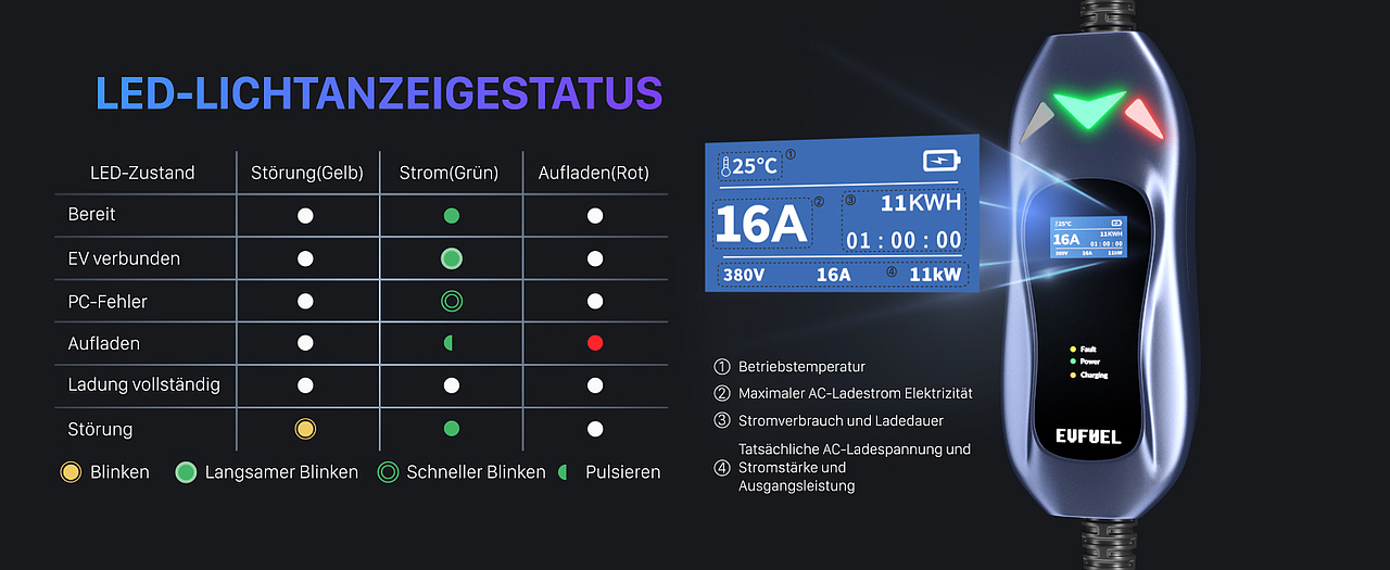 项目· 23年汽车充电桩相关设计（图ZMzYwMzUxNjI4） - 产品 - 站酷设计师siri_wu原创素材 - 站酷ZCOOL