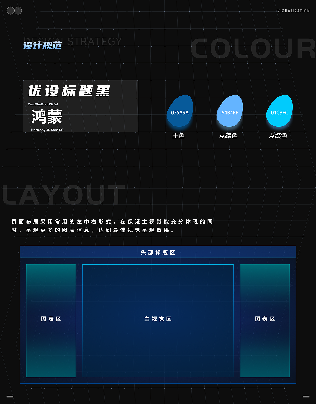 可视化大屏作品集-1（图ZMzU1NzI1NDE2） - 其他UI - 站酷设计师周许原创素材 - 站酷ZCOOL