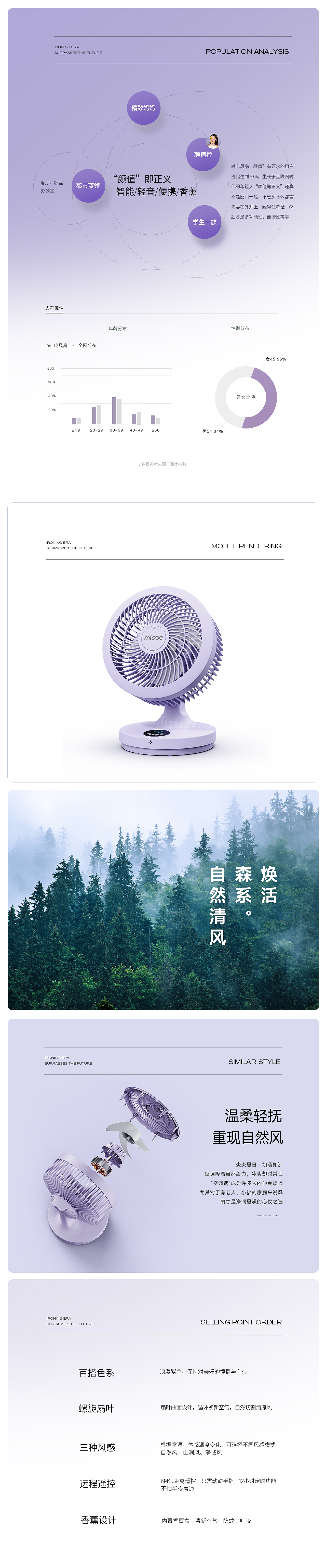 March｜电商详情页合集（图ZMjk2Njk0NjI0） - 电商 - 站酷设计师欧视觉原创素材 - 站酷ZCOOL