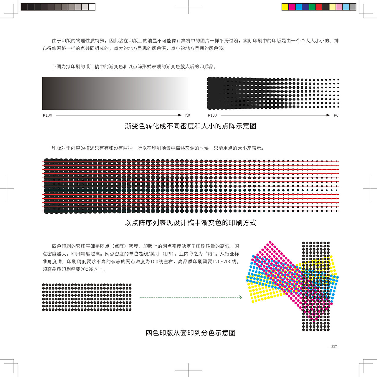平面设计图解手册(三)