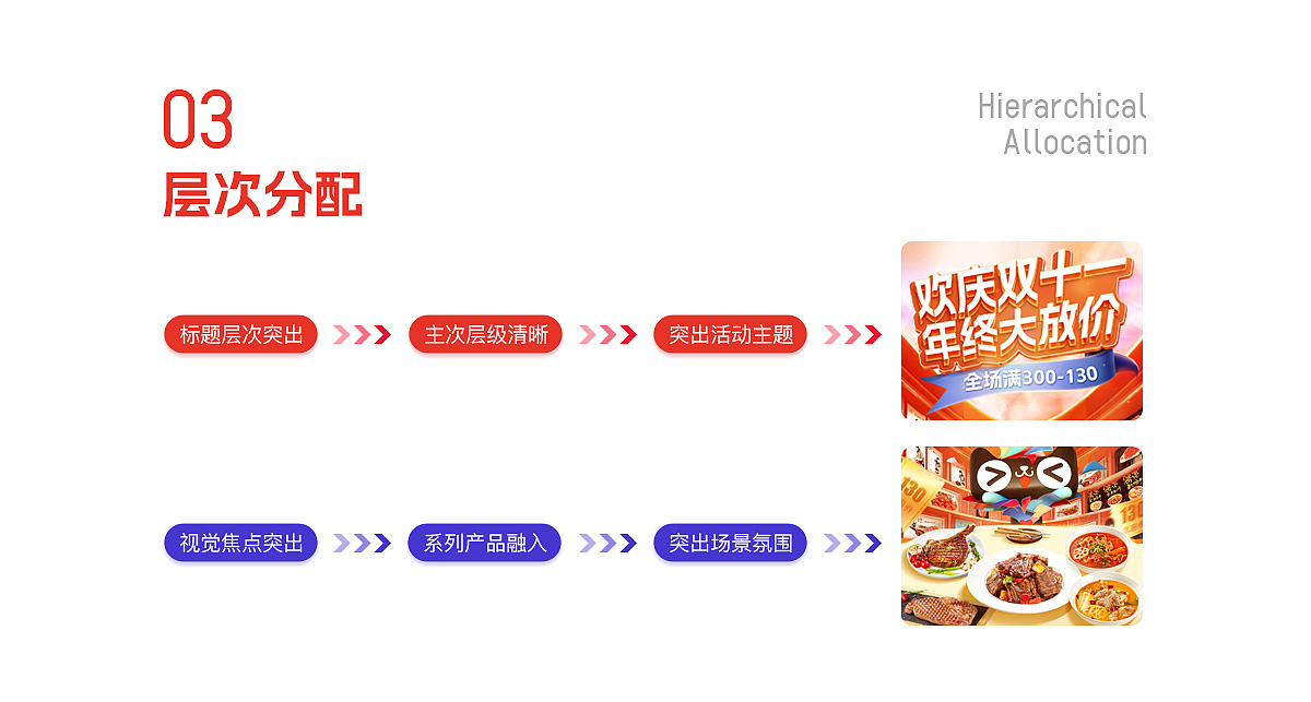 【鸿亮】天猫双11视觉策划（图ZMzIyMzcxNDI4） - 电商 - 站酷设计师南祉原创素材 - 站酷ZCOOL