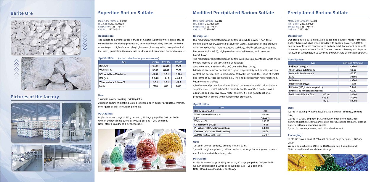原材料四折页,钛白粉硫酸钡参数,外贸平面物料设计