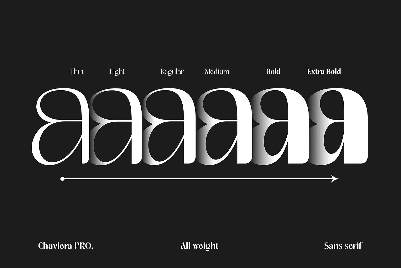 Chaviera Pro - modern font family