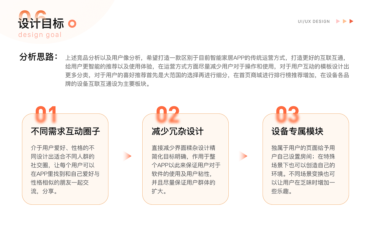 UI作品集(求职中)