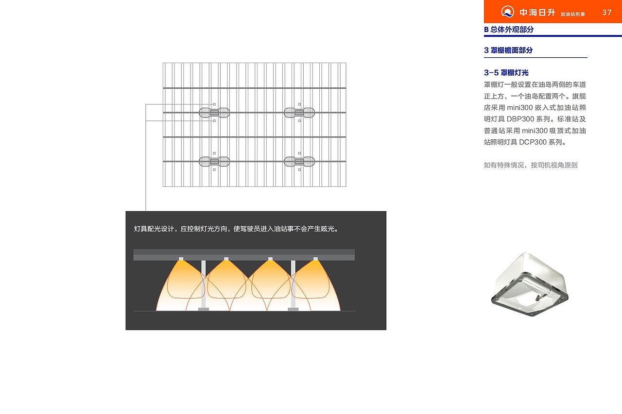 中海日升|加油站品牌VI系统(图ZMzQ2MDU2NjI4) - 品牌 - 站酷设计师水映设计品牌顾问原创素材 - 站酷ZCOOL