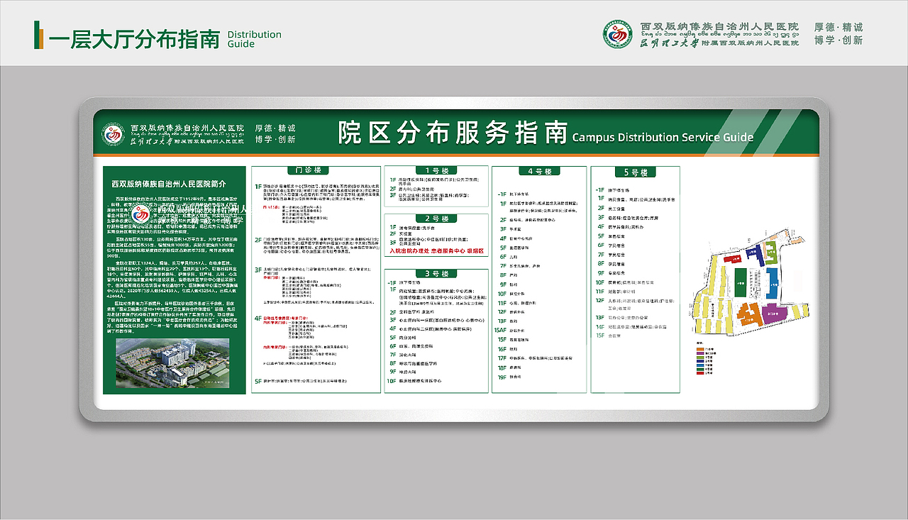 西双版纳州人民医院的导视设计