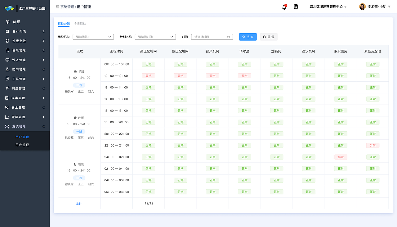 水厂生产系统-水厂系统（图ZMzY4NTY3NzAw） - 其他UI - 站酷设计师鱼很好吃原创素材 - 站酷ZCOOL